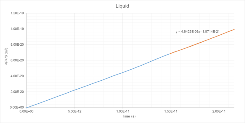 File:Sp3814dliq.png