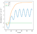 Thumbnail for version as of 18:59, 15 May 2020