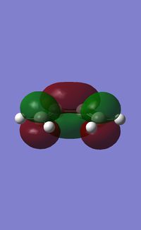 LUMO of Butadiene