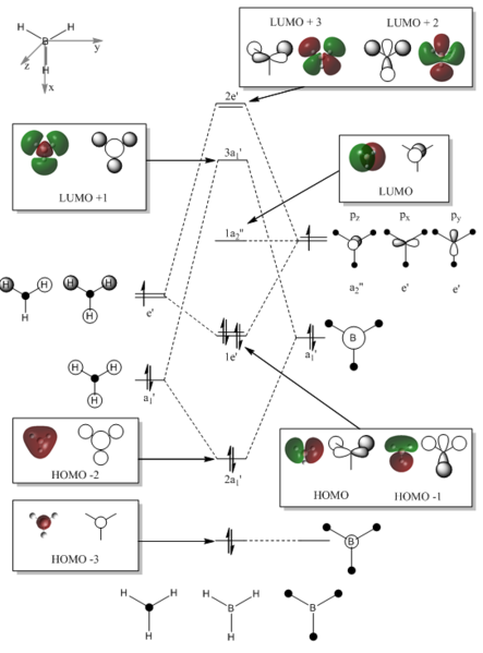 File:Og108 BH3 MOdiagram.PNG