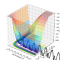 Thumbnail for version as of 13:49, 10 May 2019