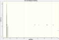 Thumbnail for version as of 19:57, 19 November 2013