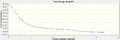 Thumbnail for version as of 20:48, 7 February 2013