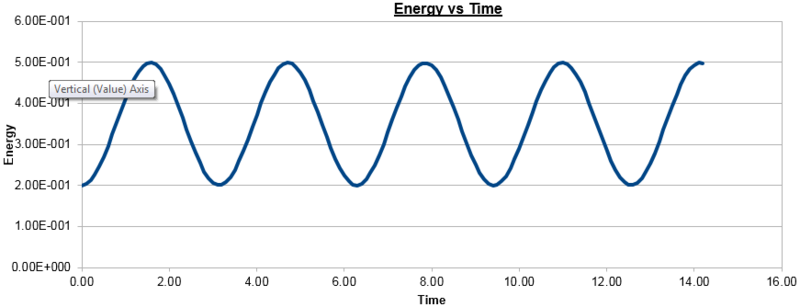 File:Cew 2.png
