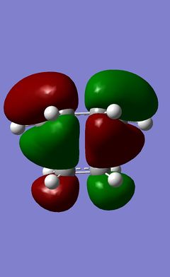 The HOMO of the Prototype Diels-Alder