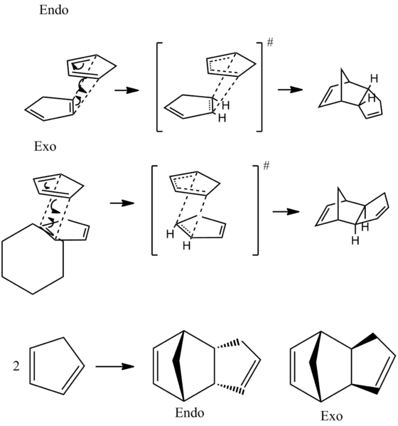 File:Dielsaldermech.png