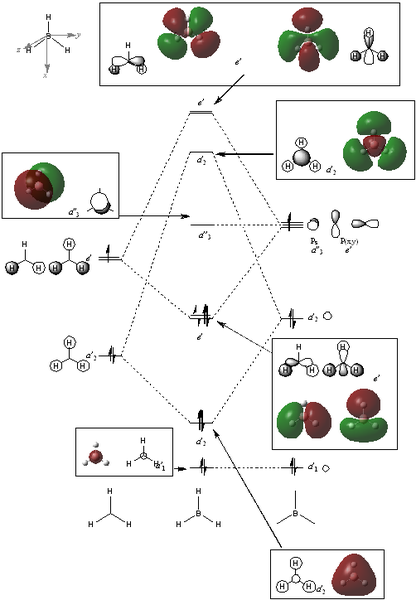 File:QA BH3 MOdiagram2.png