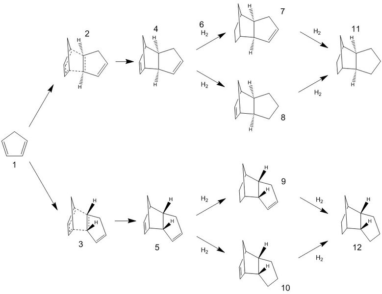 File:TAMReaction Overview.jpg