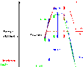 Thumbnail for version as of 15:32, 3 November 2016