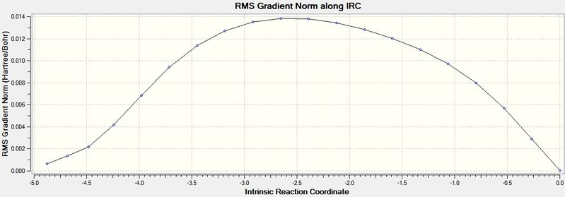 File:Ceg09 IRC Back RMS.jpg
