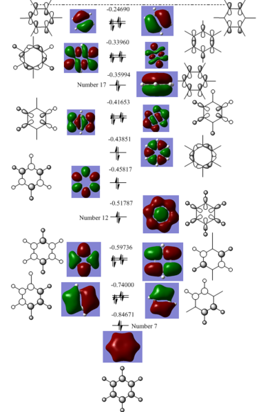 File:MO DIAGRAM WJ.png