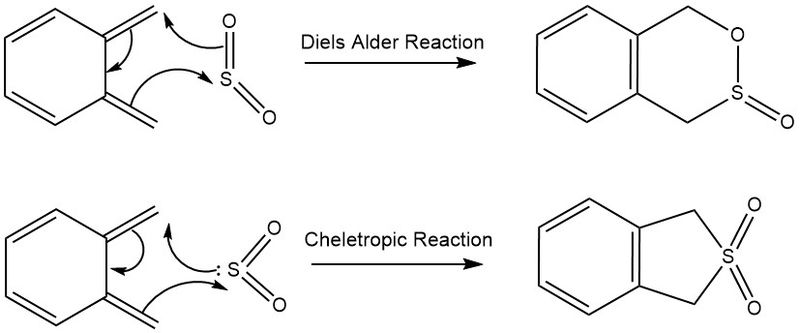 File:SP3815 Q3 MECHANISM.jpg