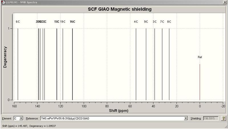 File:3i nmr spectrum 13C.jpg