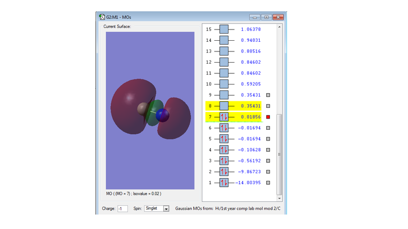 File:CN- 2P-61 ORBITAL.png