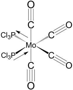 MO diagram
