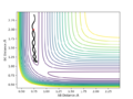 Thumbnail for version as of 15:24, 21 May 2019