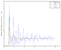 Thumbnail for version as of 07:17, 6 December 2017
