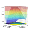Thumbnail for version as of 19:18, 8 May 2020