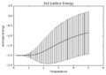 Thumbnail for version as of 13:41, 29 November 2016