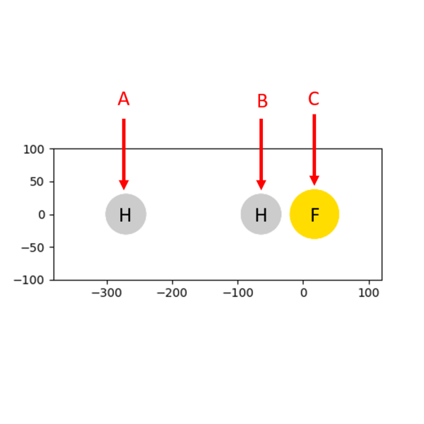 File:H HF system me1218.png