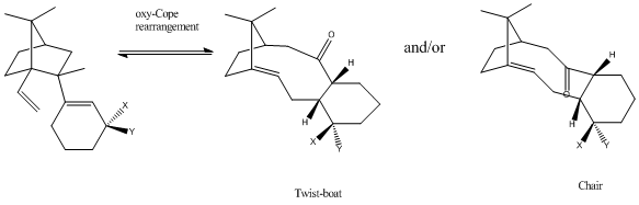 File:Oxy cope reaction scheme.bmp