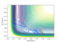 Thumbnail for version as of 14:31, 17 May 2018