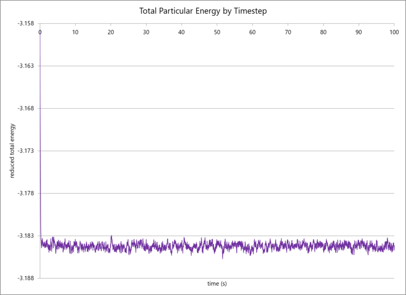 File:Mk energytime1.png