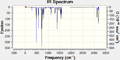 Thumbnail for version as of 00:57, 6 December 2011