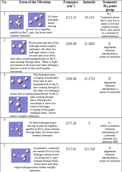 File:Part1Table4.PNG
