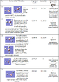 Thumbnail for version as of 08:06, 7 November 2008