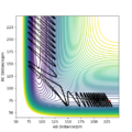 Thumbnail for version as of 15:39, 22 May 2020