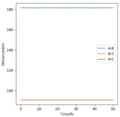Thumbnail for version as of 12:07, 19 May 2020
