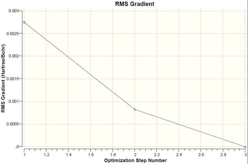 File:TlBr3 RMS.jpg