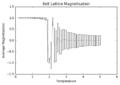 Thumbnail for version as of 13:57, 29 November 2016
