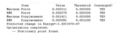 Thumbnail for version as of 22:39, 14 March 2010
