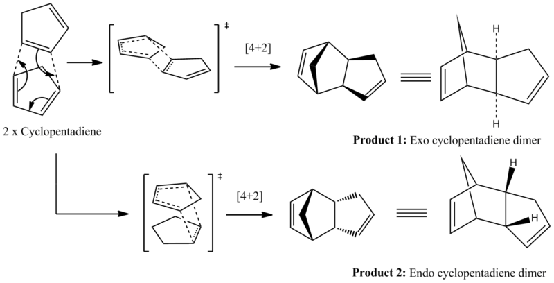 File:Diels alder2.png