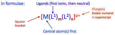 Formula of Transition metal Complexes