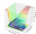 Thumbnail for version as of 15:58, 20 May 2020