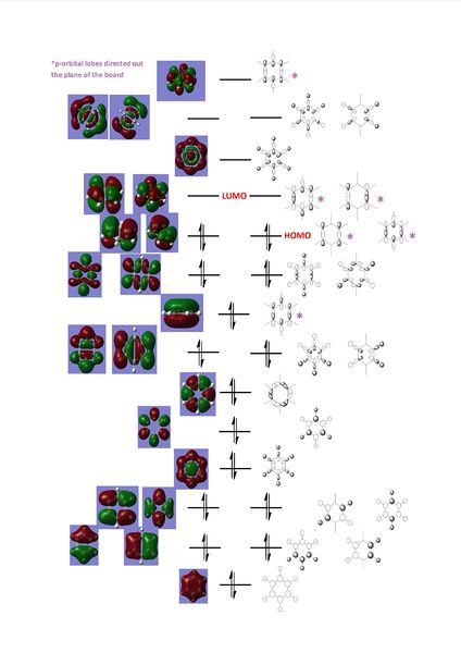 File:Benzene mos f.jpg
