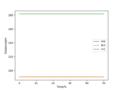 Thumbnail for version as of 12:34, 21 May 2020