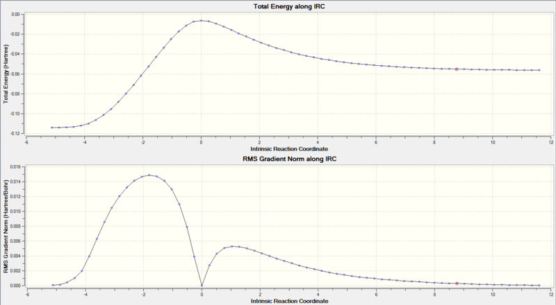 File:ENDO IRC j2615 T3 1.PNG