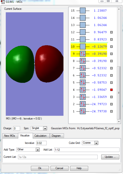 File:F2 orbital 3.PNG
