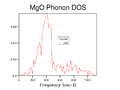 Thumbnail for version as of 18:52, 9 March 2016