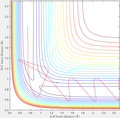 Thumbnail for version as of 13:33, 6 May 2017