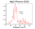 Thumbnail for version as of 16:22, 10 February 2016