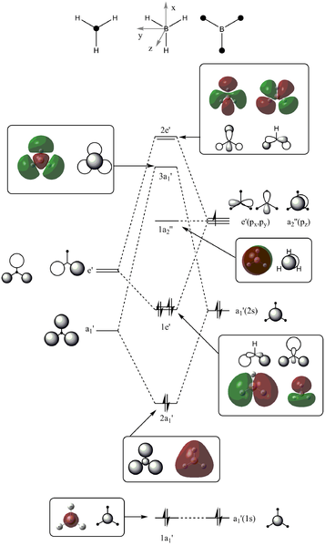 File:AC5116 BH3 MO Diagram thumb.png