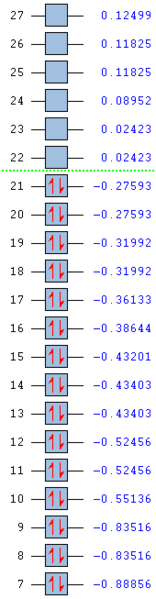 File:Aed12 borazine mo levels.PNG