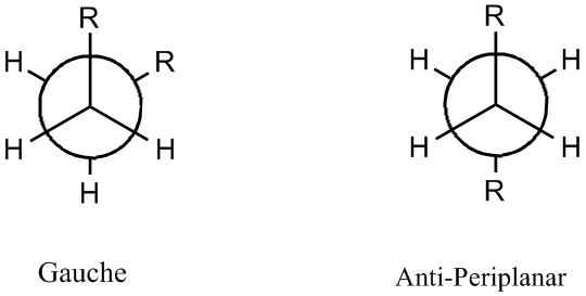 File:Gauche and Anti Newman projection.bmp