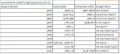 Thumbnail for version as of 00:50, 2 February 2009