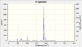 Thumbnail for version as of 20:58, 6 February 2012